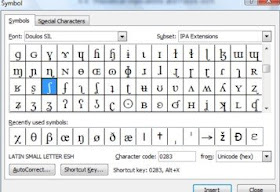 keyboard shortcuts for phonetic symbols